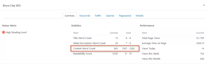 El complemento Bruce Clay SEO proporciona el recuento de palabras objetivo.