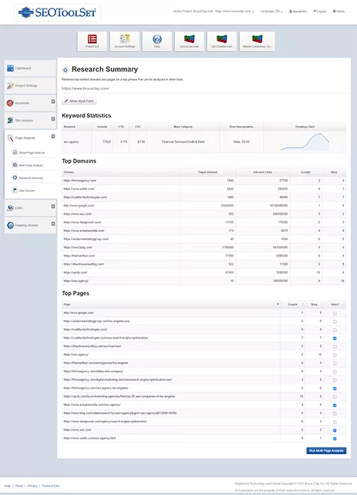 Informe de resumen de investigación de SEOToolSet.