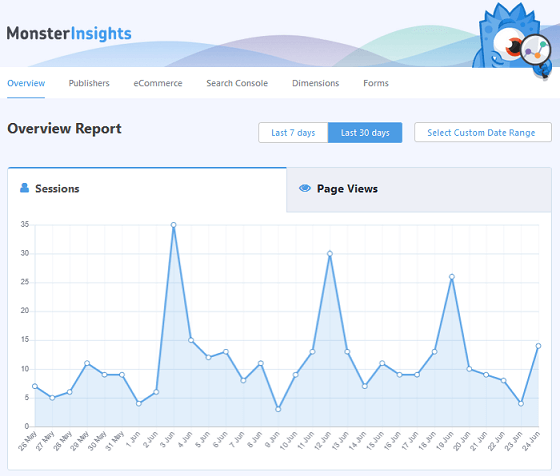 MonsterInsights-Aperçu-Rapport-Sessions - RafflePress MonsterInsights overview report