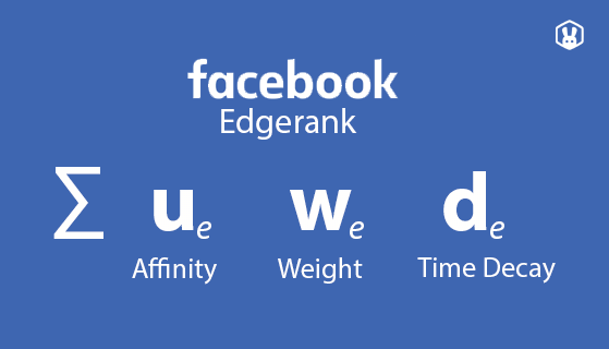 facebook-edgerank - RafflePress Facebook edgerank rafflepress