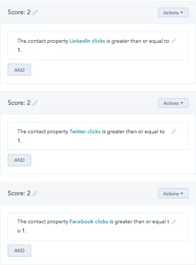 HubSpotでの社会的活動のリードスコア