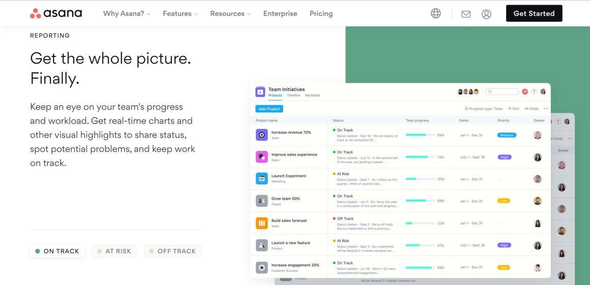 Trelloの代替としてのAsana