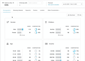 Quantcast 媒體策劃師