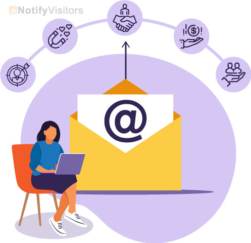 Avantages du marketing par e-mail ciblé