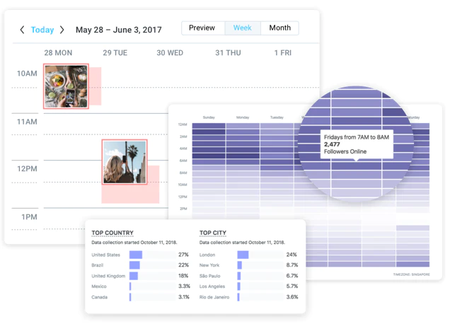 <p><i><span style="font-weight: 400;">Fitur Analytics di </span></i><a href="https://www.capterra.com/p/152254/Later /"><i><span style="font-weight: 400;">Nanti</span></i></a><i><span style="font-weight: 400;"> (< /span></i><a href="https://www.capterra.com/p/152254/Later/"><i><span style="font-weight: 400;">Sumber</span ></i></a><i><span style="font-weight: 400;">{/1}</span></i></p> <p><i><span style="font-weight: 400;">Analytics feature in </span></i><a href="https://www.capterra.com/p/152254/Later/"><i><span style="font-weight: 400;">Later</span></i></a><i><span style="font-weight: 400;"> (</span></i><a href="https://www.capterra.com/p/152254/Later/"><i><span style="font-weight: 400;">Source</span></i></a><i><span style="font-weight: 400;">)</span></i></p>