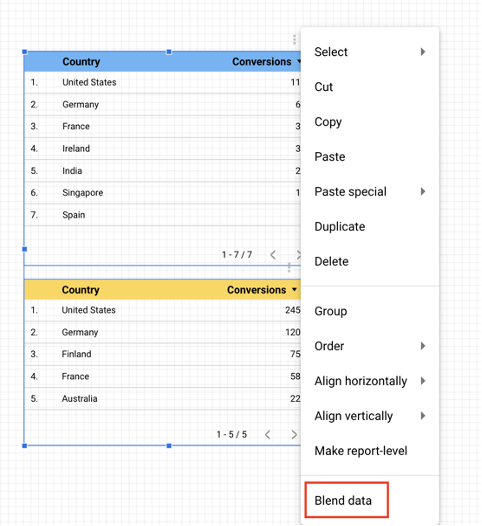 GoogleDataStudioで2つのテーブルをブレンドする方法