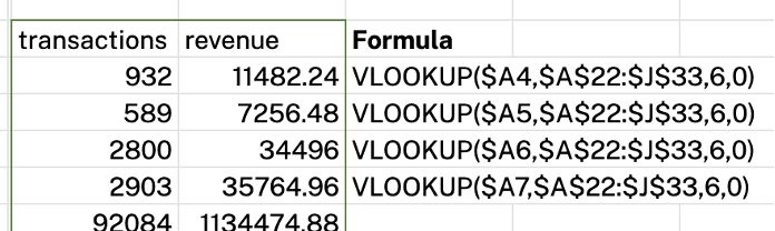 Vlookup式