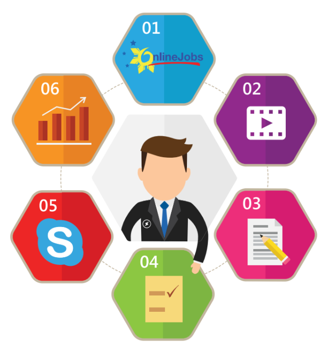 Assistente virtuale
