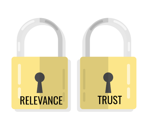 相关性信任 Relevance and Trust