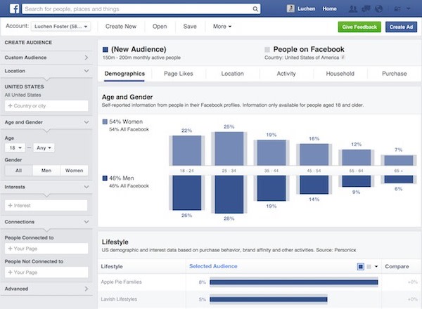 Beste Website-Analyse-Tools Facebook Insights