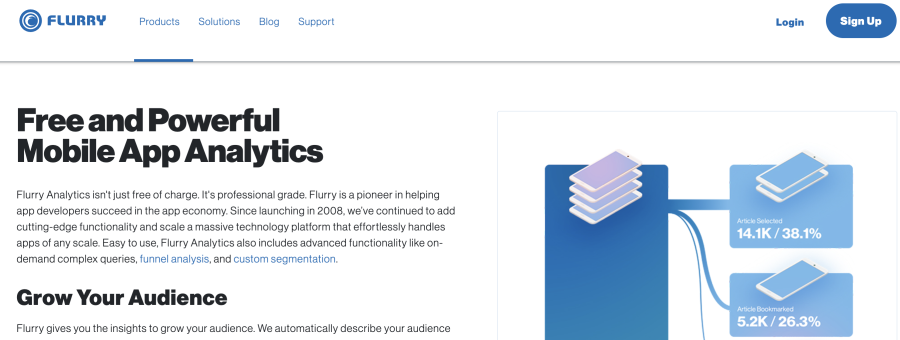 Website-Analyse-Tools: Flurry