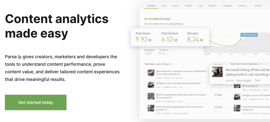 beste Website-Analyse-Tools parse.ly