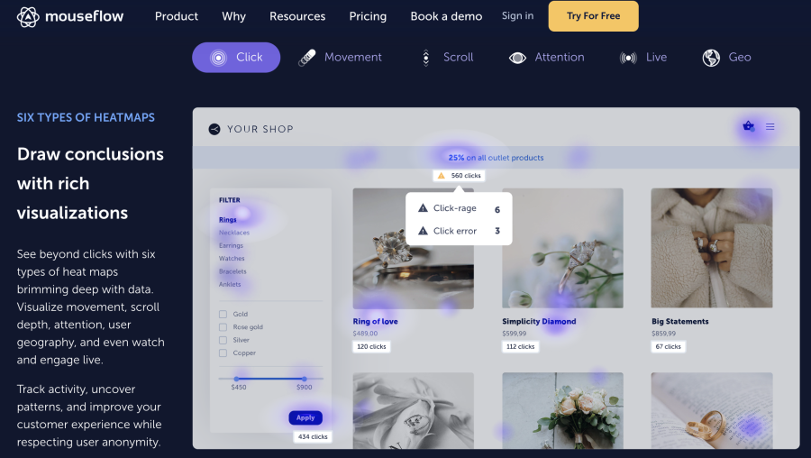 Mouseflow - Website-Analysetool