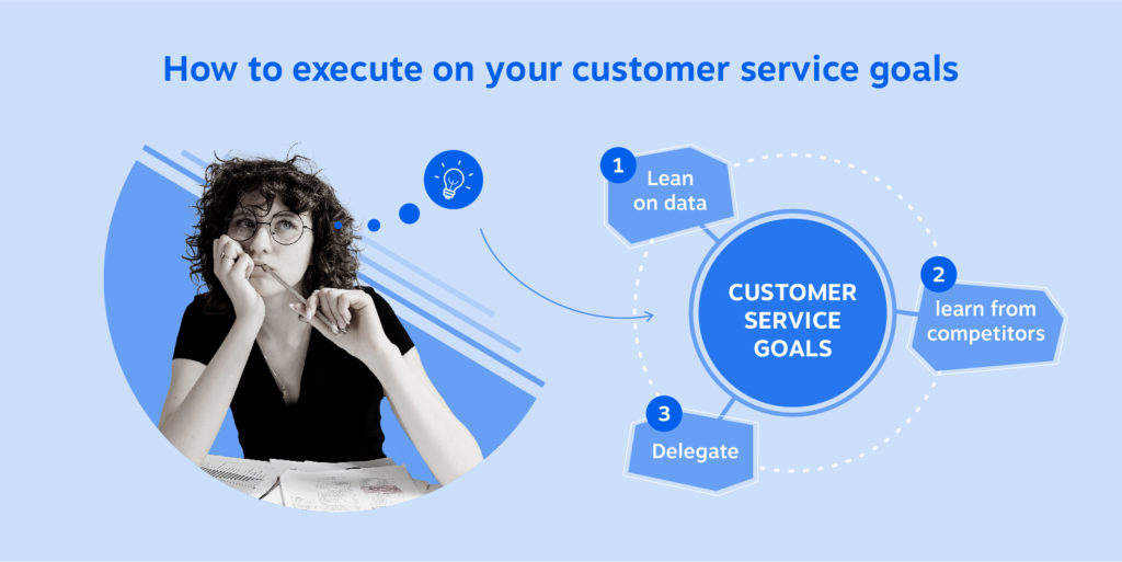 cómo ejecutar sus objetivos de servicio al cliente: apóyese en los datos, aprenda de la competencia, delegue
