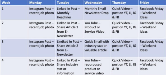 B2B-Saas-Content-Kalender