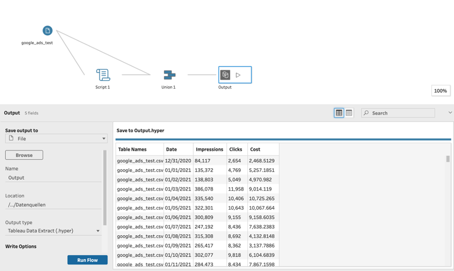 Tableau Prep Supermetrics API、出力関数