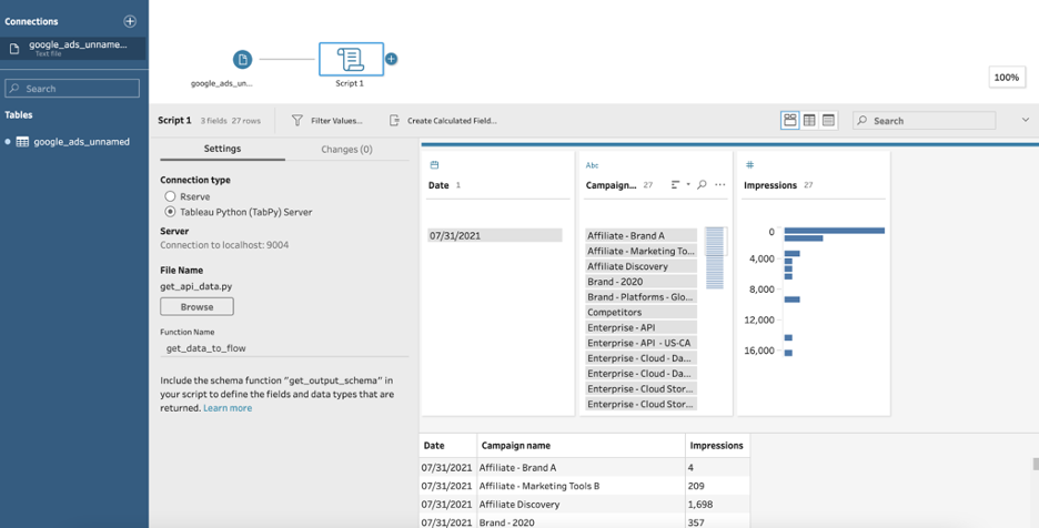 Tableau Prep Supermetrics API、接続スクリプト
