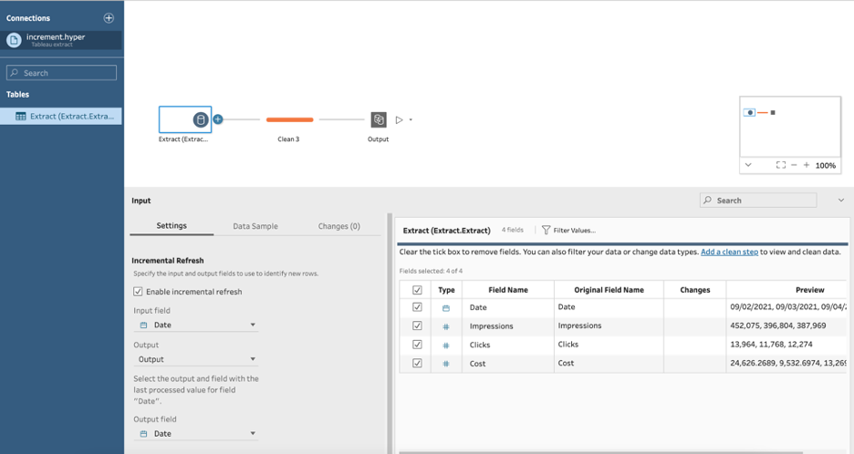 Tableau Prep Supermetrics API、抽出機能