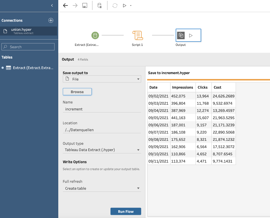 Tableau Prep Supermetrics API、出力関数