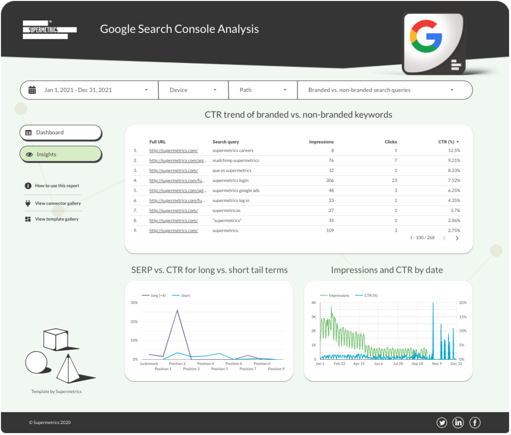 Google Search Console Data Studio 分析洞察视图