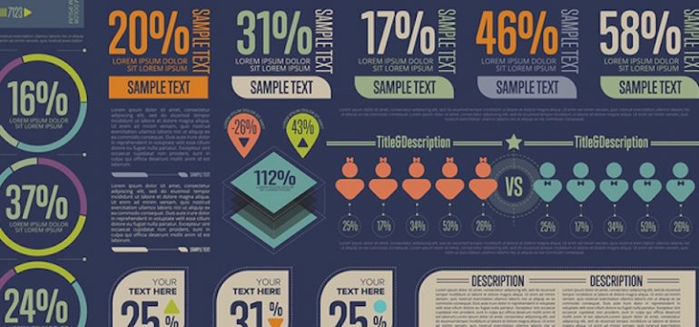 Statistische Infografiken