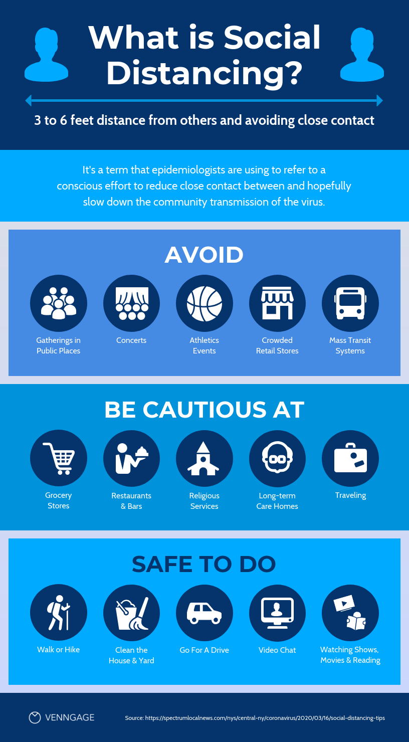 Informative Infografiken