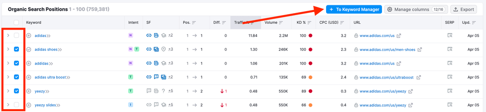 Semrush의 Google 자연 검색 설정 튜토리얼 스크린샷