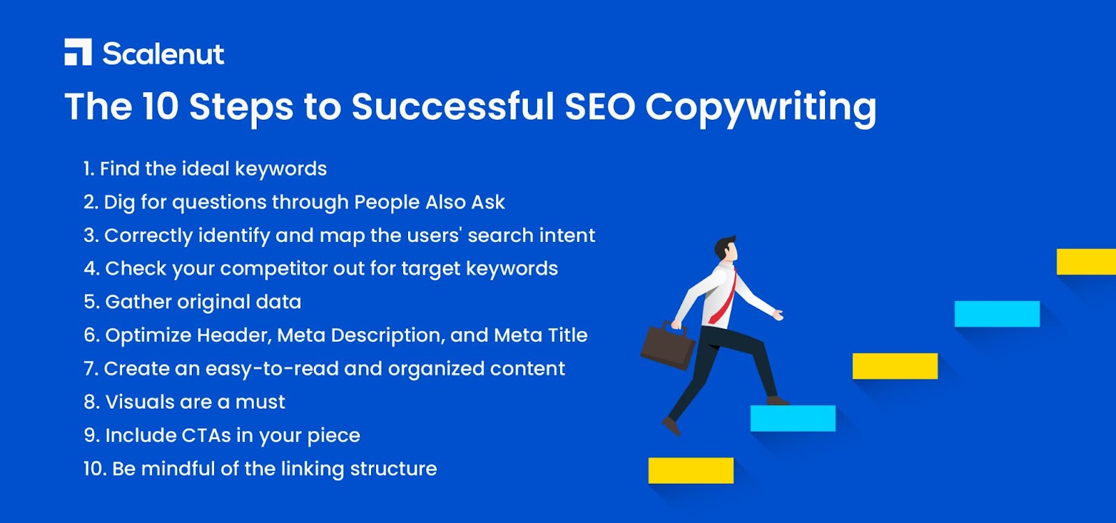 10 ขั้นตอนสู่การเขียนคำโฆษณา SEO