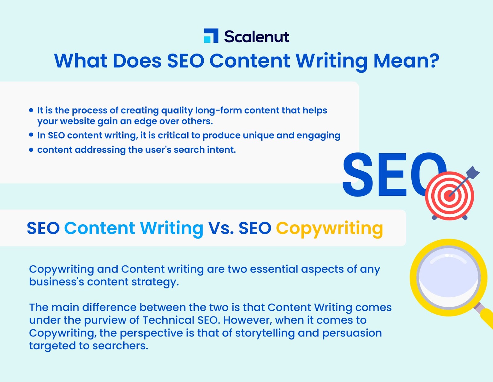 การเขียนเนื้อหา SEO คืออะไร?