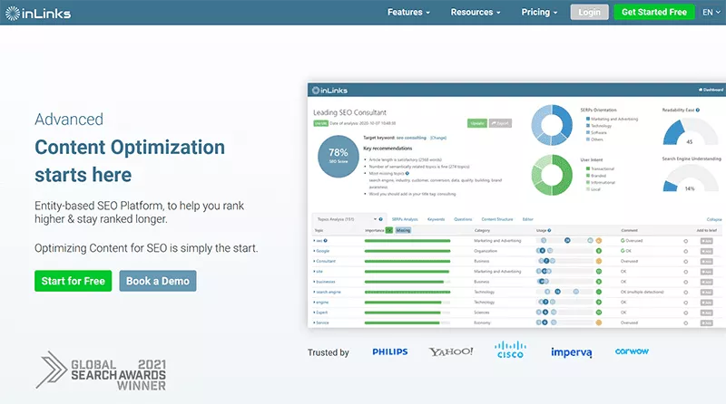 Screenshot della home page di InLinks.